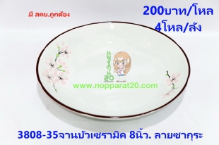 ขายส่งทุกอย่าง20,ทุกอย่าง20,ขายส่ง20,นพรัตน์20,แฟรนไชต์20,แฟรนไชส์20
