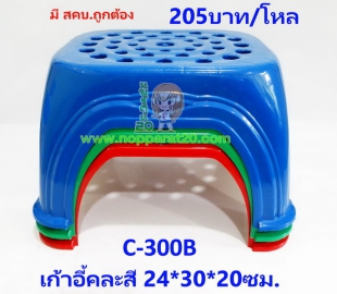 ขายส่งทุกอย่าง20,ทุกอย่าง20,ขายส่ง20,นพรัตน์20,แฟรนไชต์20,แฟรนไชส์20