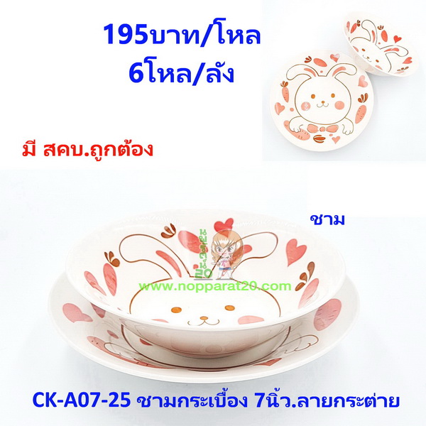 ขายส่งทุกอย่าง20,ทุกอย่าง20,ขายส่ง20,นพรัตน์20,แฟรนไชต์20,แฟรนไชส์20