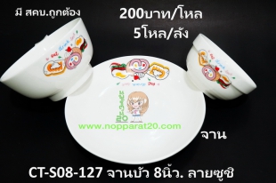 ขายส่งทุกอย่าง20,ทุกอย่าง20,ขายส่ง20,นพรัตน์20,แฟรนไชต์20,แฟรนไชส์20