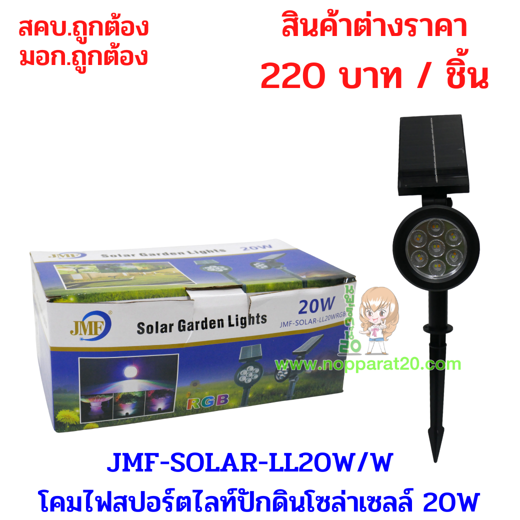 ขายส่งทุกอย่าง20,ทุกอย่าง20,ขายส่ง20,นพรัตน์20,แฟรนไชต์20,แฟรนไชส์20
