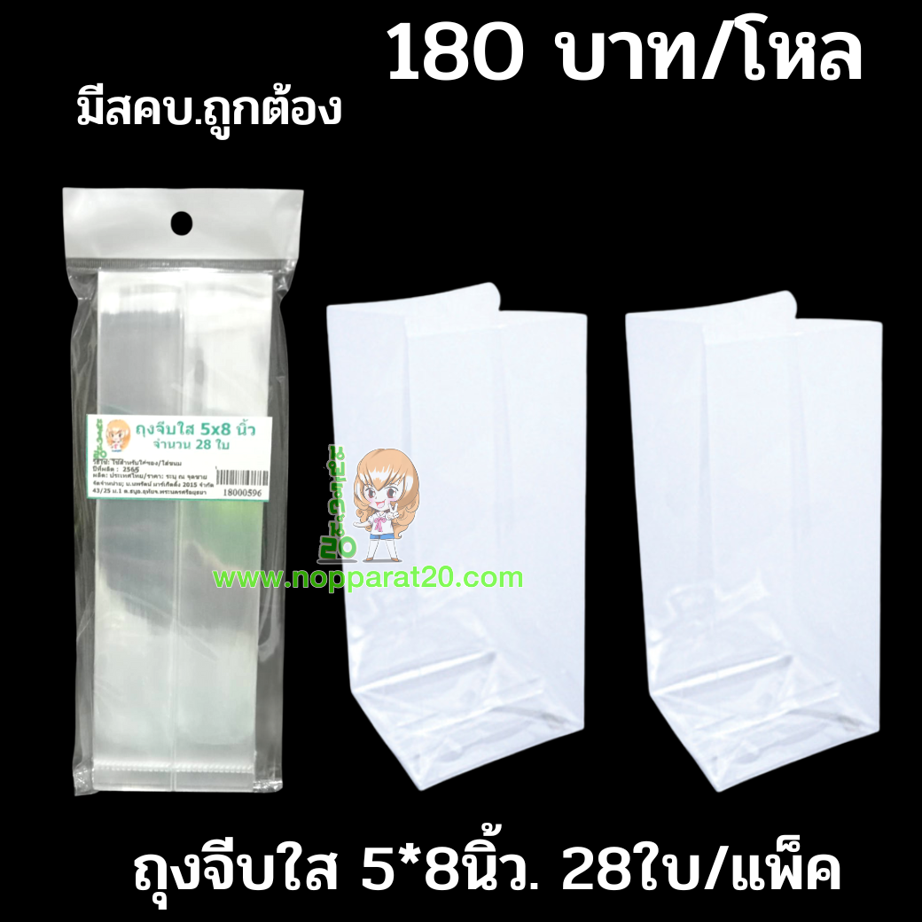 ขายส่งทุกอย่าง20,ทุกอย่าง20,ขายส่ง20,นพรัตน์20,แฟรนไชต์20,แฟรนไชส์20