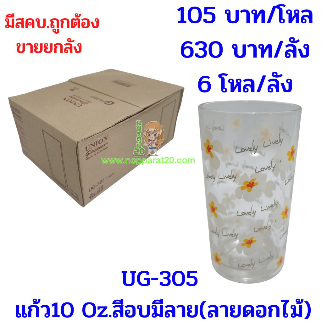 ขายส่งทุกอย่าง20,ทุกอย่าง20,ขายส่ง20,นพรัตน์20,แฟรนไชต์20,แฟรนไชส์20