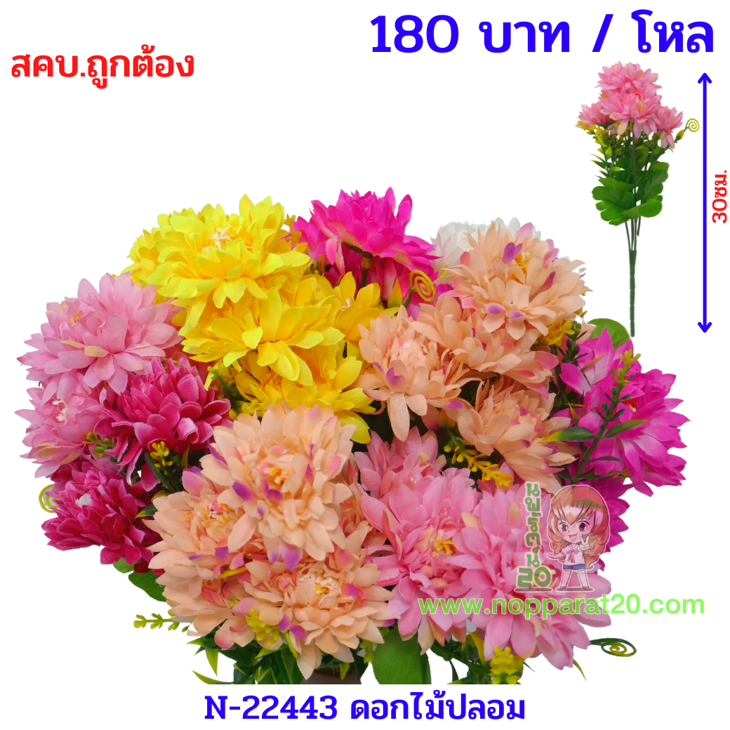 ขายส่งทุกอย่าง20,ทุกอย่าง20,ขายส่ง20,นพรัตน์20,แฟรนไชต์20,แฟรนไชส์20