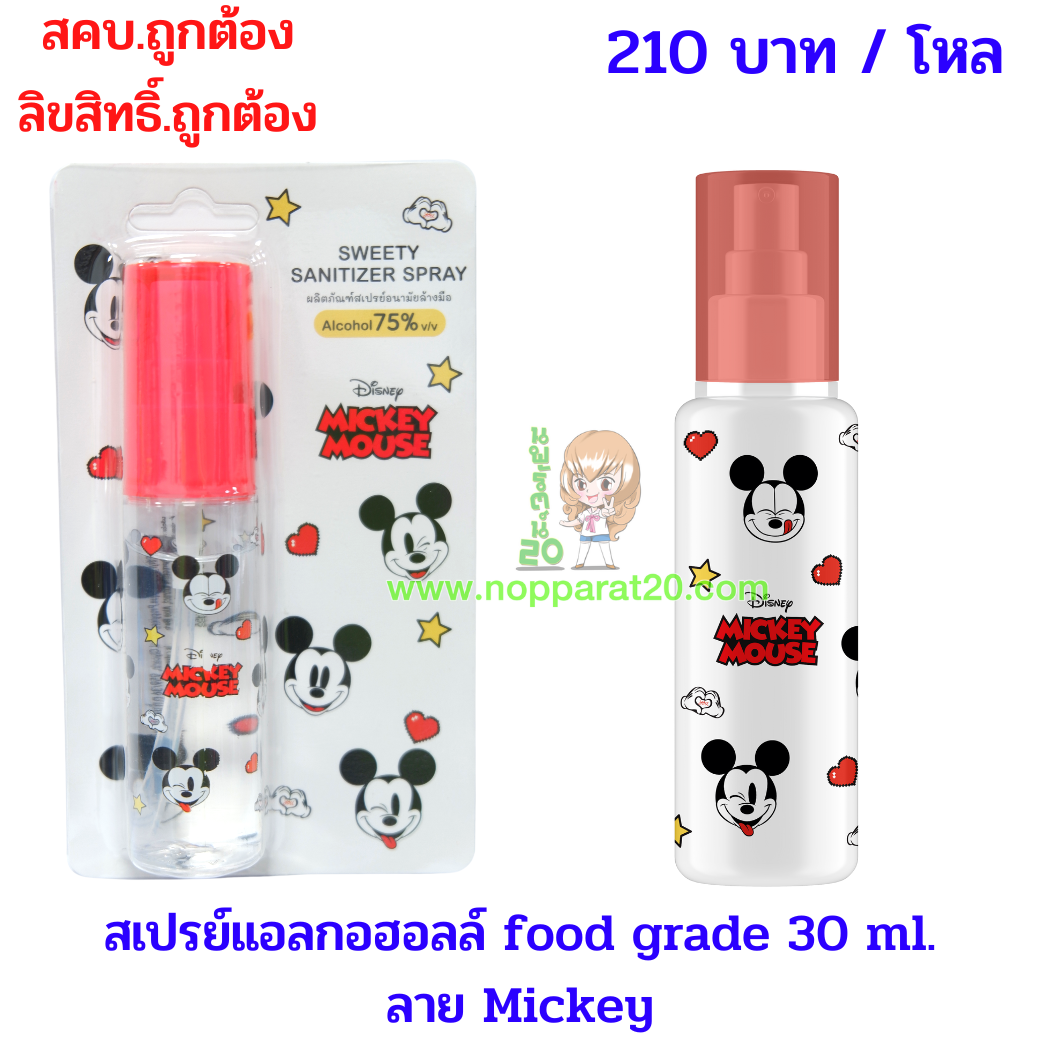 ขายส่งทุกอย่าง20,ทุกอย่าง20,ขายส่ง20,นพรัตน์20,แฟรนไชต์20,แฟรนไชส์20
