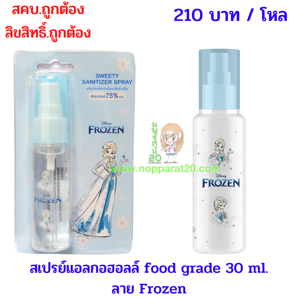 ขายส่งทุกอย่าง20,ทุกอย่าง20,ขายส่ง20,นพรัตน์20,แฟรนไชต์20,แฟรนไชส์20