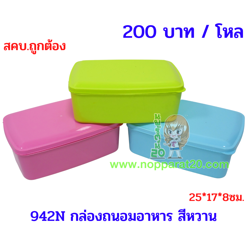 ขายส่งทุกอย่าง20,ทุกอย่าง20,ขายส่ง20,นพรัตน์20,แฟรนไชต์20,แฟรนไชส์20