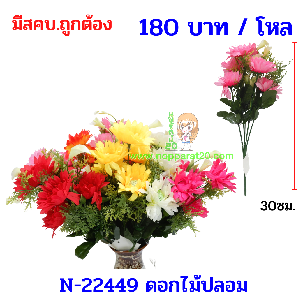 ขายส่งทุกอย่าง20,ทุกอย่าง20,ขายส่ง20,นพรัตน์20,แฟรนไชต์20,แฟรนไชส์20