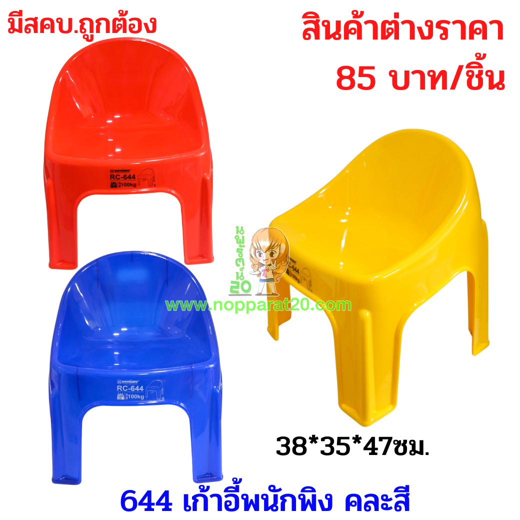 ขายส่งทุกอย่าง20,ทุกอย่าง20,ขายส่ง20,นพรัตน์20,แฟรนไชต์20,แฟรนไชส์20