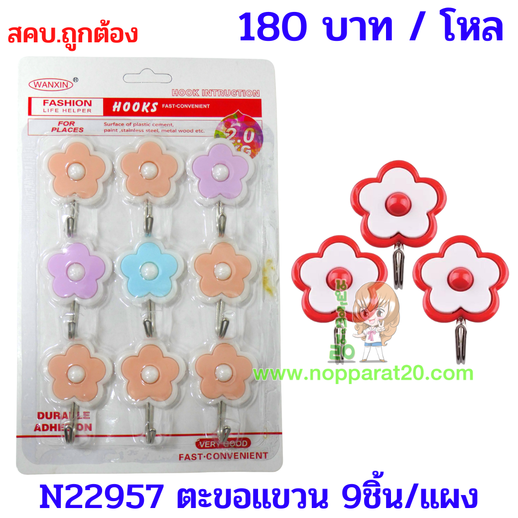 ขายส่งทุกอย่าง20,ทุกอย่าง20,ขายส่ง20,นพรัตน์20,แฟรนไชต์20,แฟรนไชส์20