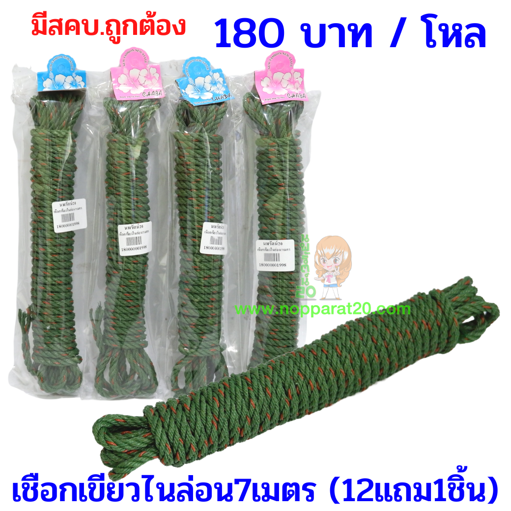 ขายส่งทุกอย่าง20,ทุกอย่าง20,ขายส่ง20,นพรัตน์20,แฟรนไชต์20,แฟรนไชส์20