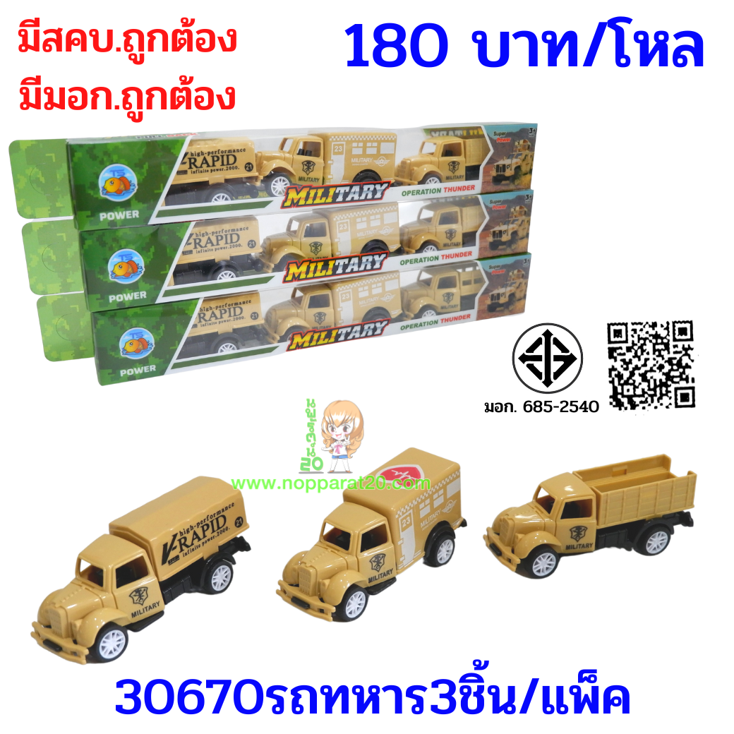 ขายส่งทุกอย่าง20,ทุกอย่าง20,ขายส่ง20,นพรัตน์20,แฟรนไชต์20,แฟรนไชส์20