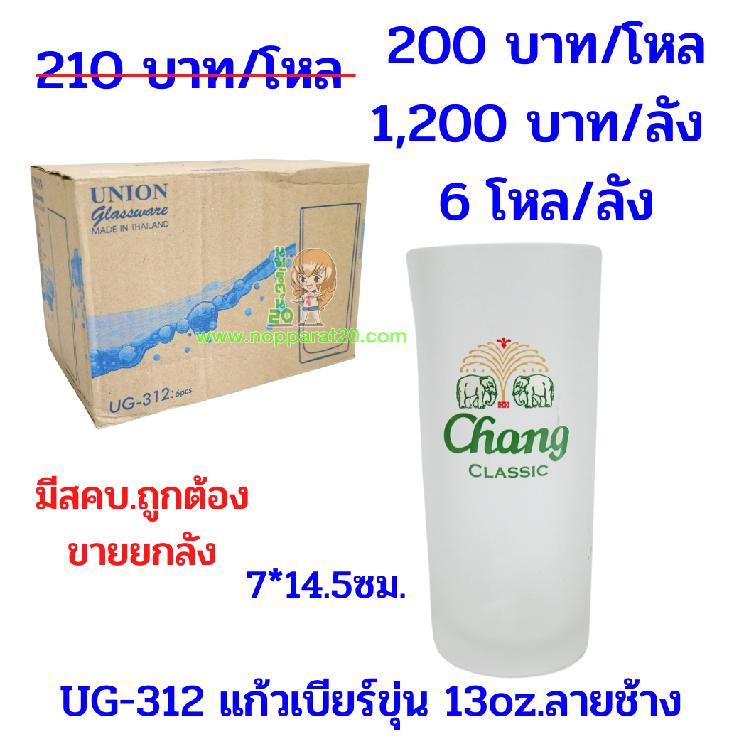 ขายส่งทุกอย่าง20,ทุกอย่าง20,ขายส่ง20,นพรัตน์20,แฟรนไชต์20,แฟรนไชส์20