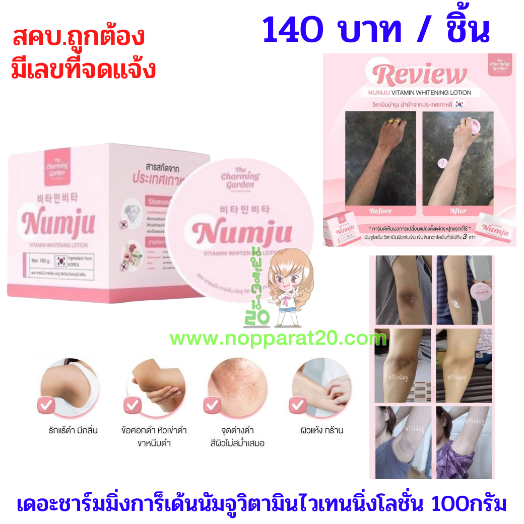 ขายส่งทุกอย่าง20,ทุกอย่าง20,ขายส่ง20,นพรัตน์20,แฟรนไชต์20,แฟรนไชส์20