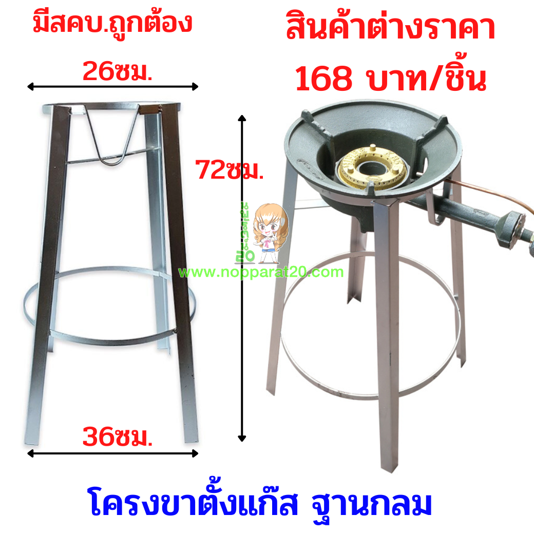ขายส่งทุกอย่าง20,ทุกอย่าง20,ขายส่ง20,นพรัตน์20,แฟรนไชต์20,แฟรนไชส์20