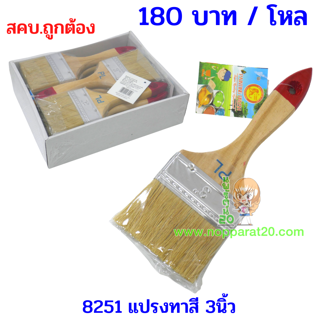ขายส่งทุกอย่าง20,ทุกอย่าง20,ขายส่ง20,นพรัตน์20,แฟรนไชต์20,แฟรนไชส์20