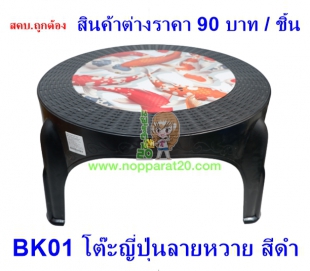 ขายส่งทุกอย่าง20,ทุกอย่าง20,ขายส่ง20,นพรัตน์20,แฟรนไชต์20,แฟรนไชส์20