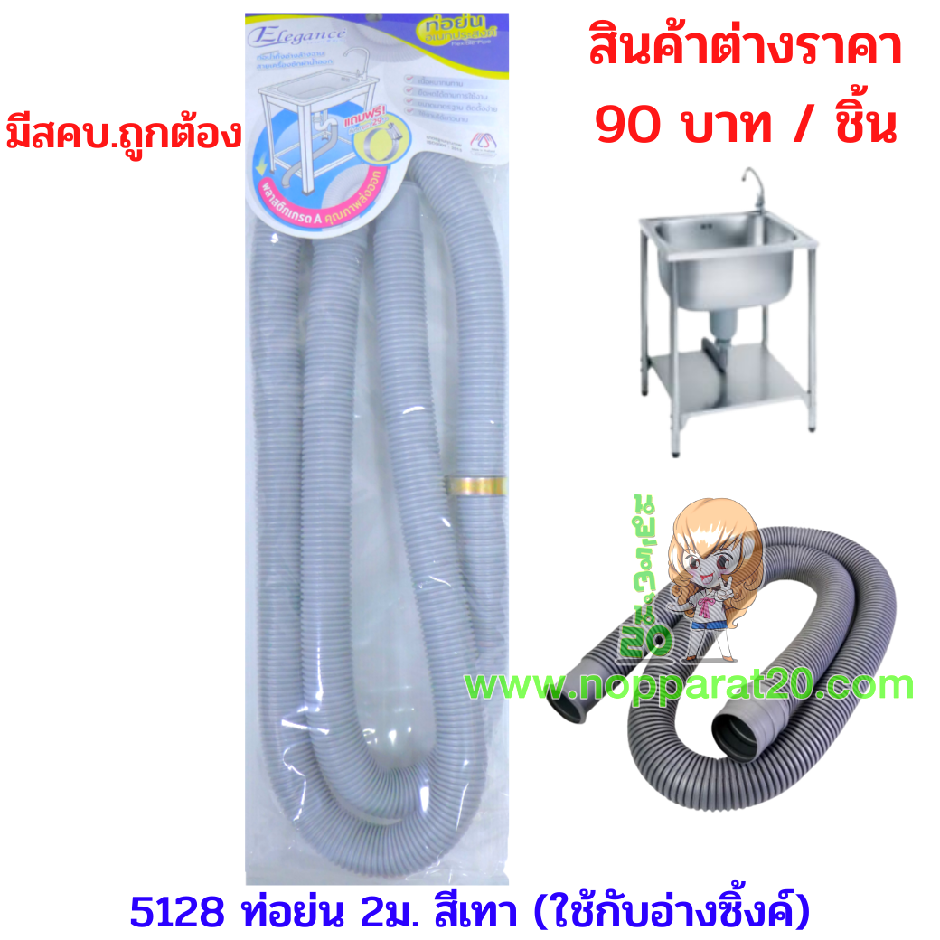 ขายส่งทุกอย่าง20,ทุกอย่าง20,ขายส่ง20,นพรัตน์20,แฟรนไชต์20,แฟรนไชส์20