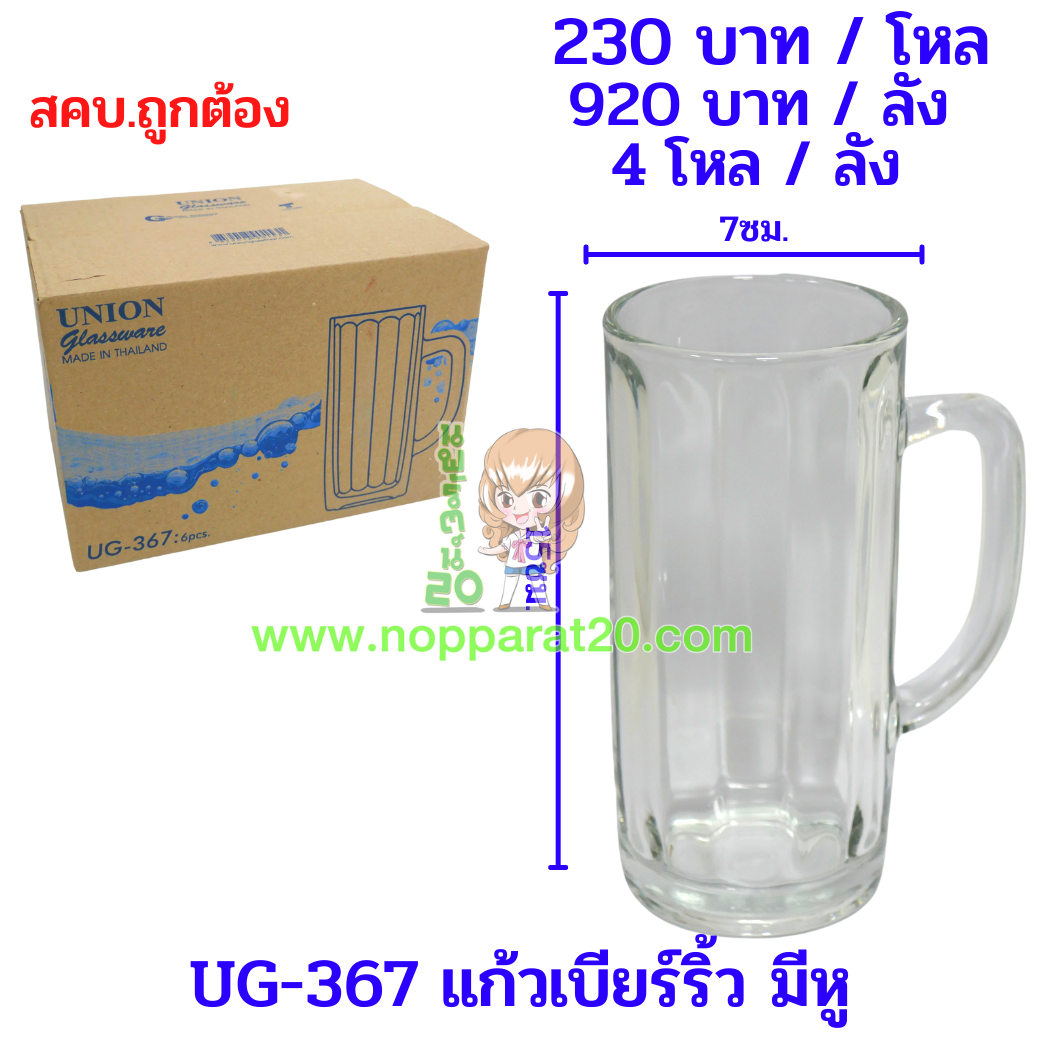 ขายส่งทุกอย่าง20,ทุกอย่าง20,ขายส่ง20,นพรัตน์20,แฟรนไชต์20,แฟรนไชส์20