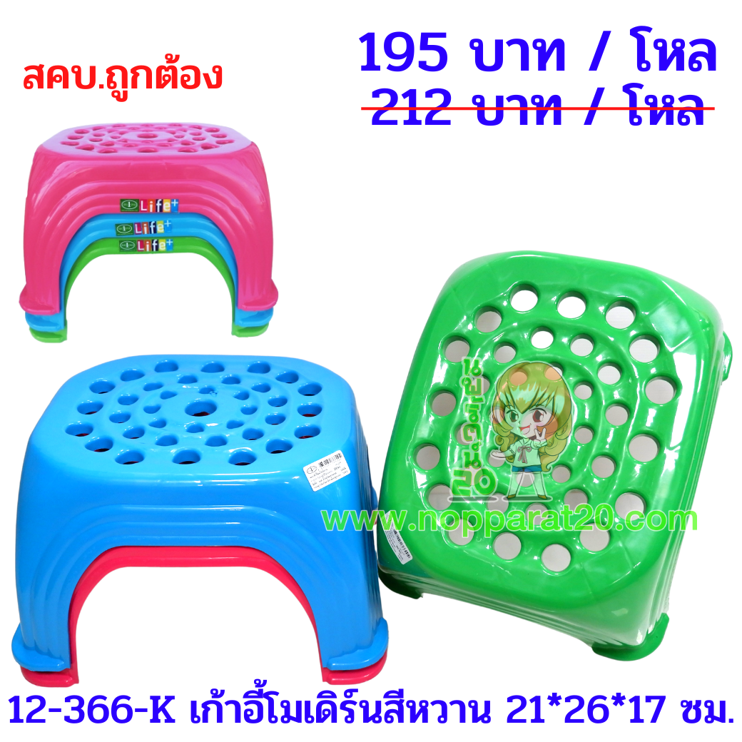 ขายส่งทุกอย่าง20,ทุกอย่าง20,ขายส่ง20,นพรัตน์20,แฟรนไชต์20,แฟรนไชส์20