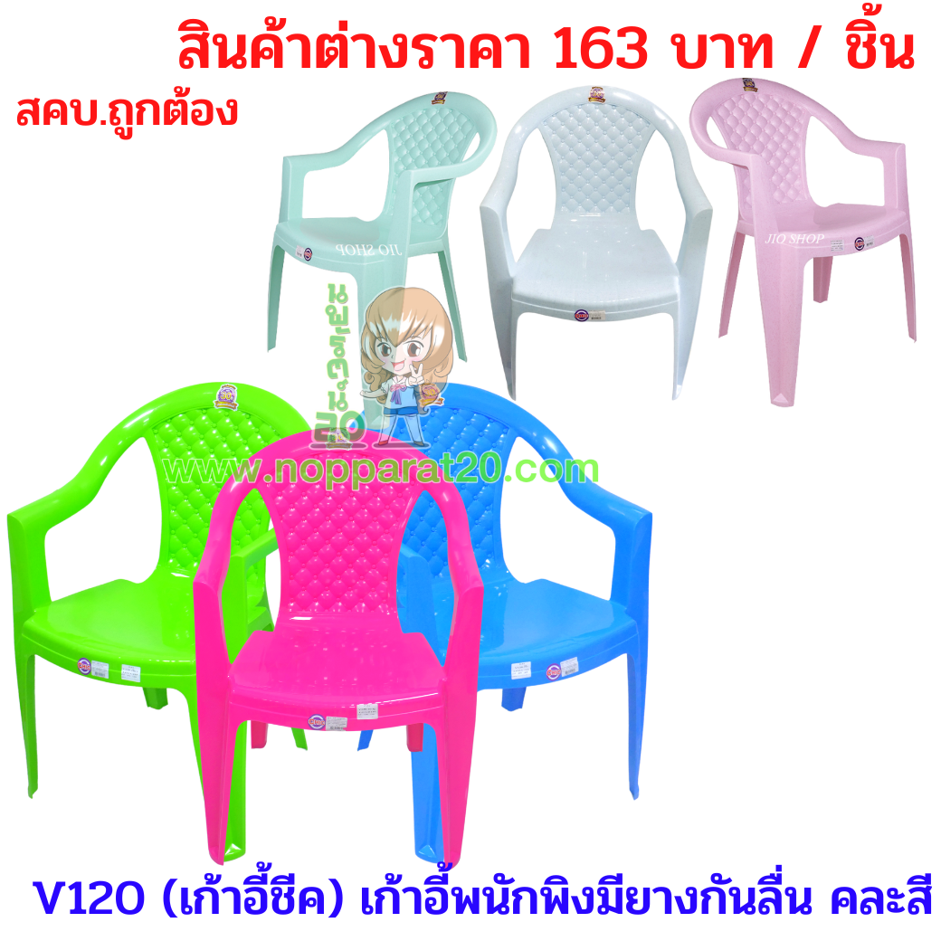 ขายส่งทุกอย่าง20,ทุกอย่าง20,ขายส่ง20,นพรัตน์20,แฟรนไชต์20,แฟรนไชส์20