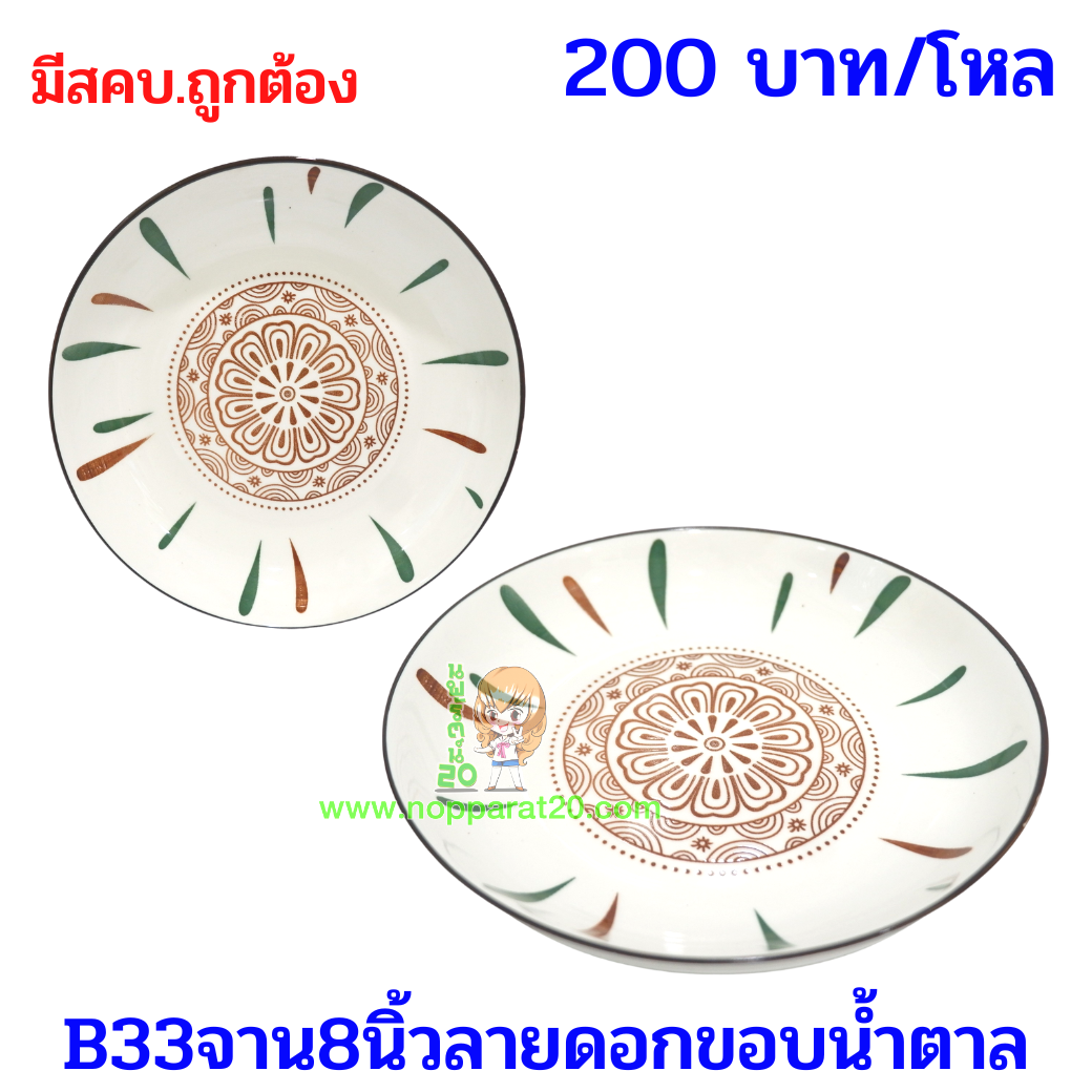 ขายส่งทุกอย่าง20,ทุกอย่าง20,ขายส่ง20,นพรัตน์20,แฟรนไชต์20,แฟรนไชส์20
