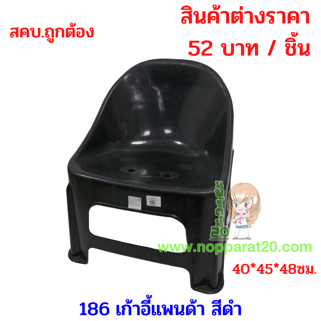 ขายส่งทุกอย่าง20,ทุกอย่าง20,ขายส่ง20,นพรัตน์20,แฟรนไชต์20,แฟรนไชส์20
