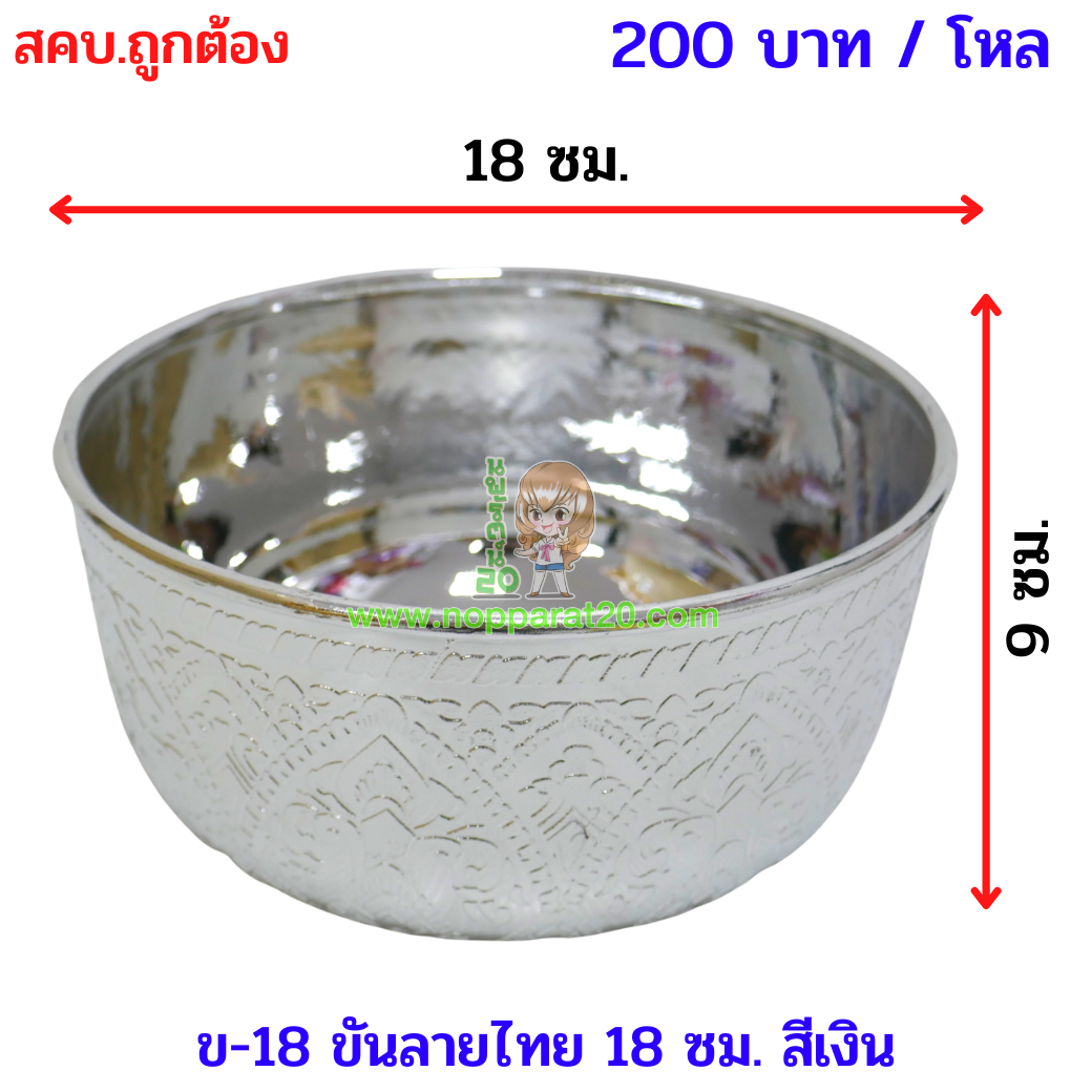 ขายส่งทุกอย่าง20,ทุกอย่าง20,ขายส่ง20,นพรัตน์20,แฟรนไชต์20,แฟรนไชส์20