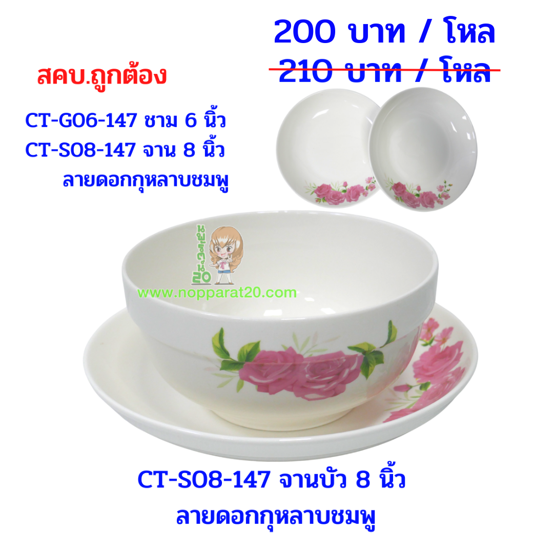 ขายส่งทุกอย่าง20,ทุกอย่าง20,ขายส่ง20,นพรัตน์20,แฟรนไชต์20,แฟรนไชส์20