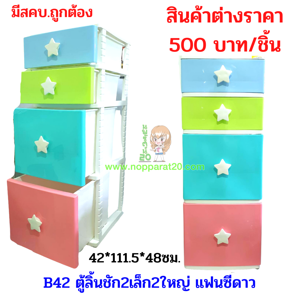 ขายส่งทุกอย่าง20,ทุกอย่าง20,ขายส่ง20,นพรัตน์20,แฟรนไชต์20,แฟรนไชส์20