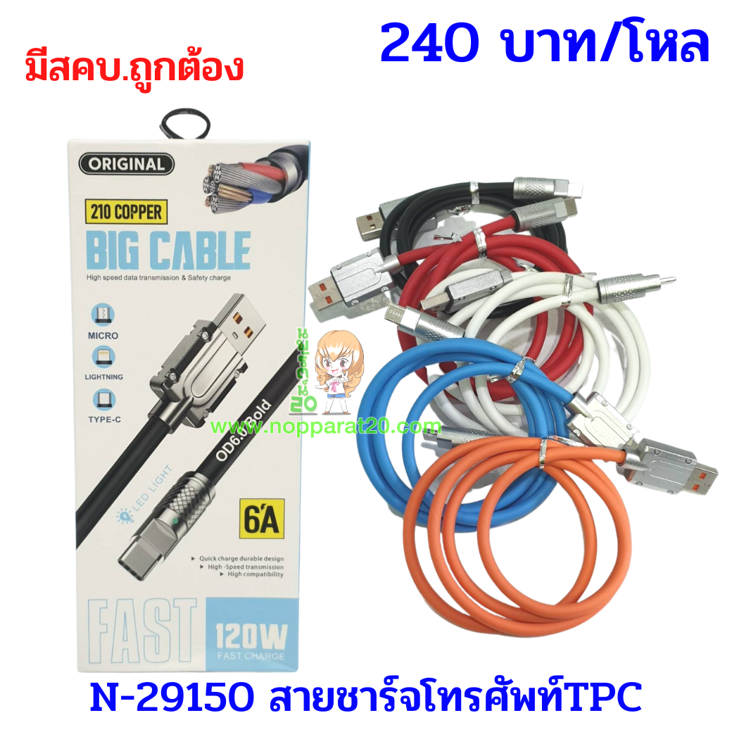 ขายส่งทุกอย่าง20,ทุกอย่าง20,ขายส่ง20,นพรัตน์20,แฟรนไชต์20,แฟรนไชส์20