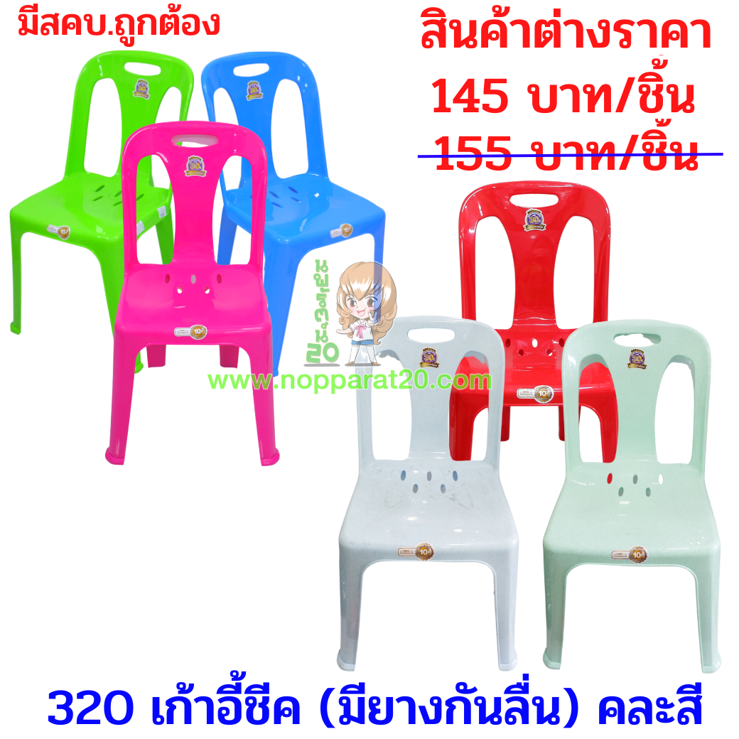 ขายส่งทุกอย่าง20,ทุกอย่าง20,ขายส่ง20,นพรัตน์20,แฟรนไชต์20,แฟรนไชส์20