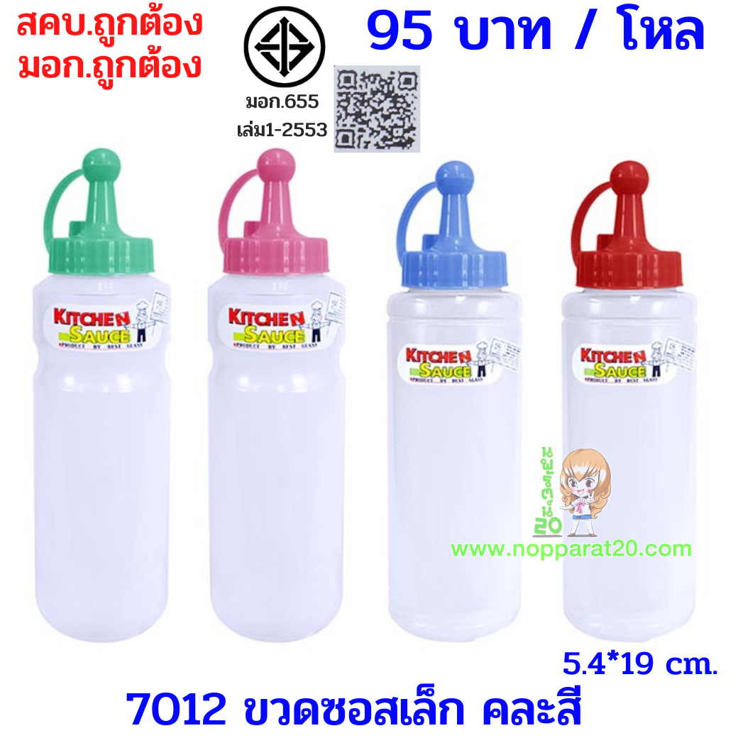 ขายส่งทุกอย่าง20,ทุกอย่าง20,ขายส่ง20,นพรัตน์20,แฟรนไชต์20,แฟรนไชส์20