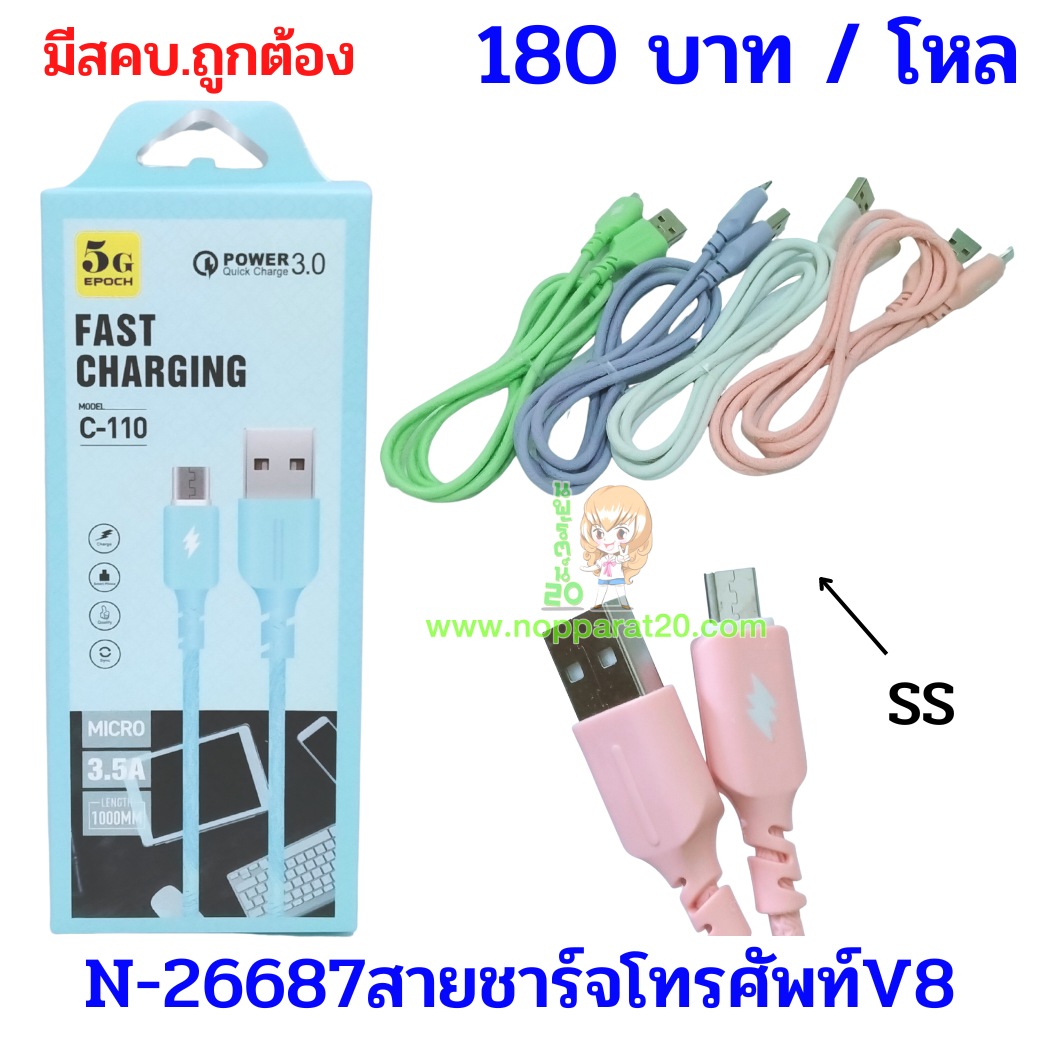 ขายส่งทุกอย่าง20,ทุกอย่าง20,ขายส่ง20,นพรัตน์20,แฟรนไชต์20,แฟรนไชส์20