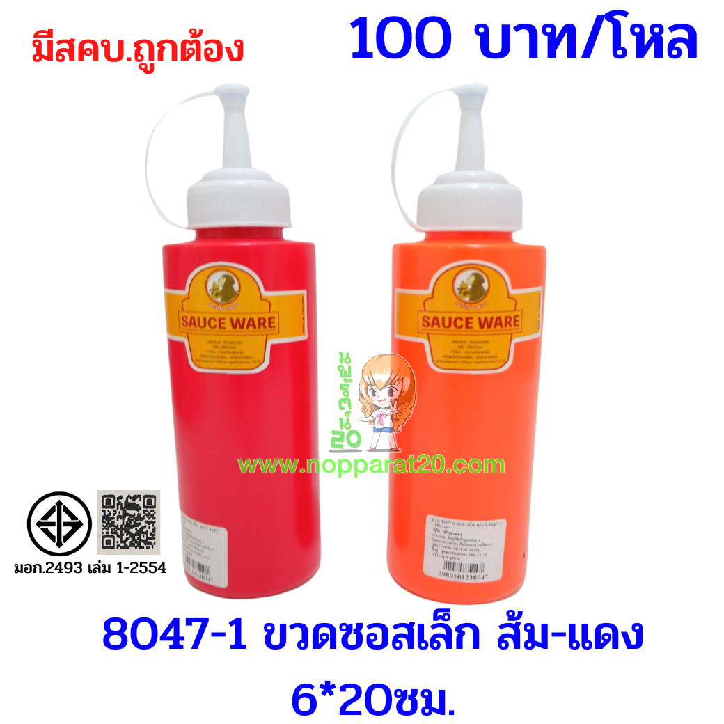 ขายส่งทุกอย่าง20,ทุกอย่าง20,ขายส่ง20,นพรัตน์20,แฟรนไชต์20,แฟรนไชส์20