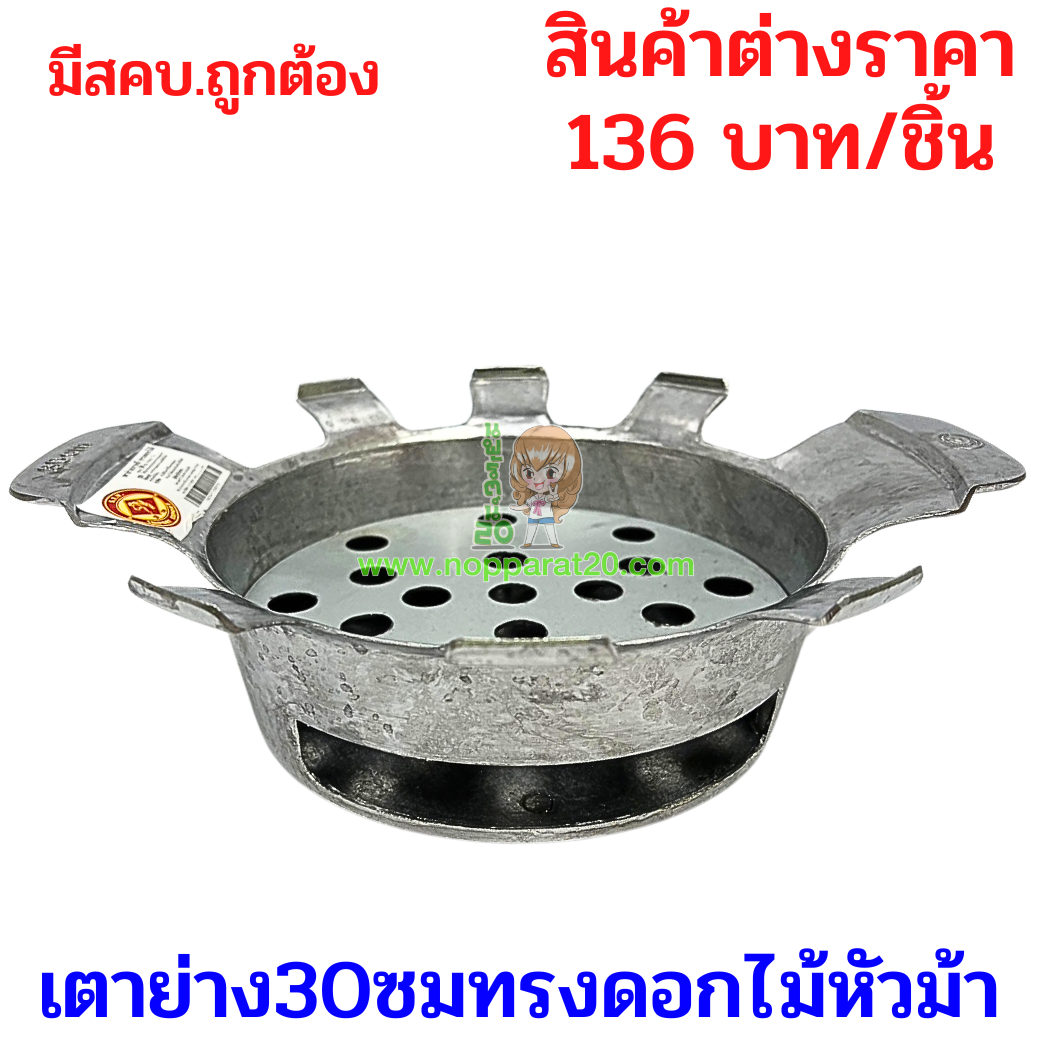 ขายส่งทุกอย่าง20,ทุกอย่าง20,ขายส่ง20,นพรัตน์20,แฟรนไชต์20,แฟรนไชส์20