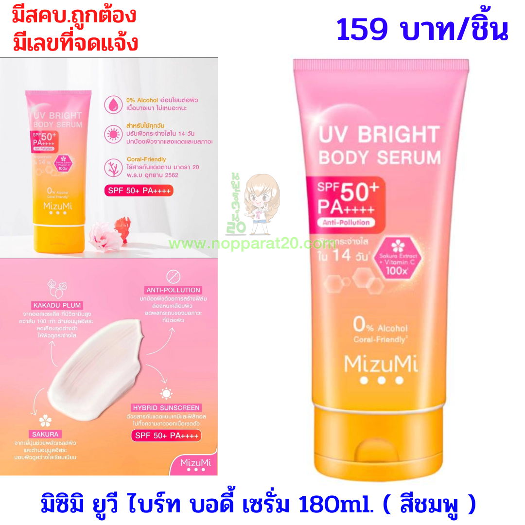 ขายส่งทุกอย่าง20,ทุกอย่าง20,ขายส่ง20,นพรัตน์20,แฟรนไชต์20,แฟรนไชส์20