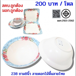 ขายส่งทุกอย่าง20,ทุกอย่าง20,ขายส่ง20,นพรัตน์20,แฟรนไชต์20,แฟรนไชส์20