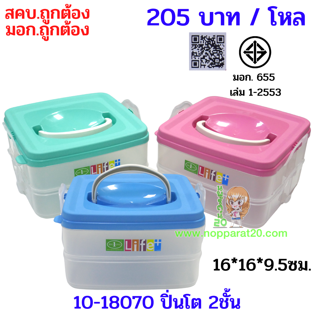 ขายส่งทุกอย่าง20,ทุกอย่าง20,ขายส่ง20,นพรัตน์20,แฟรนไชต์20,แฟรนไชส์20