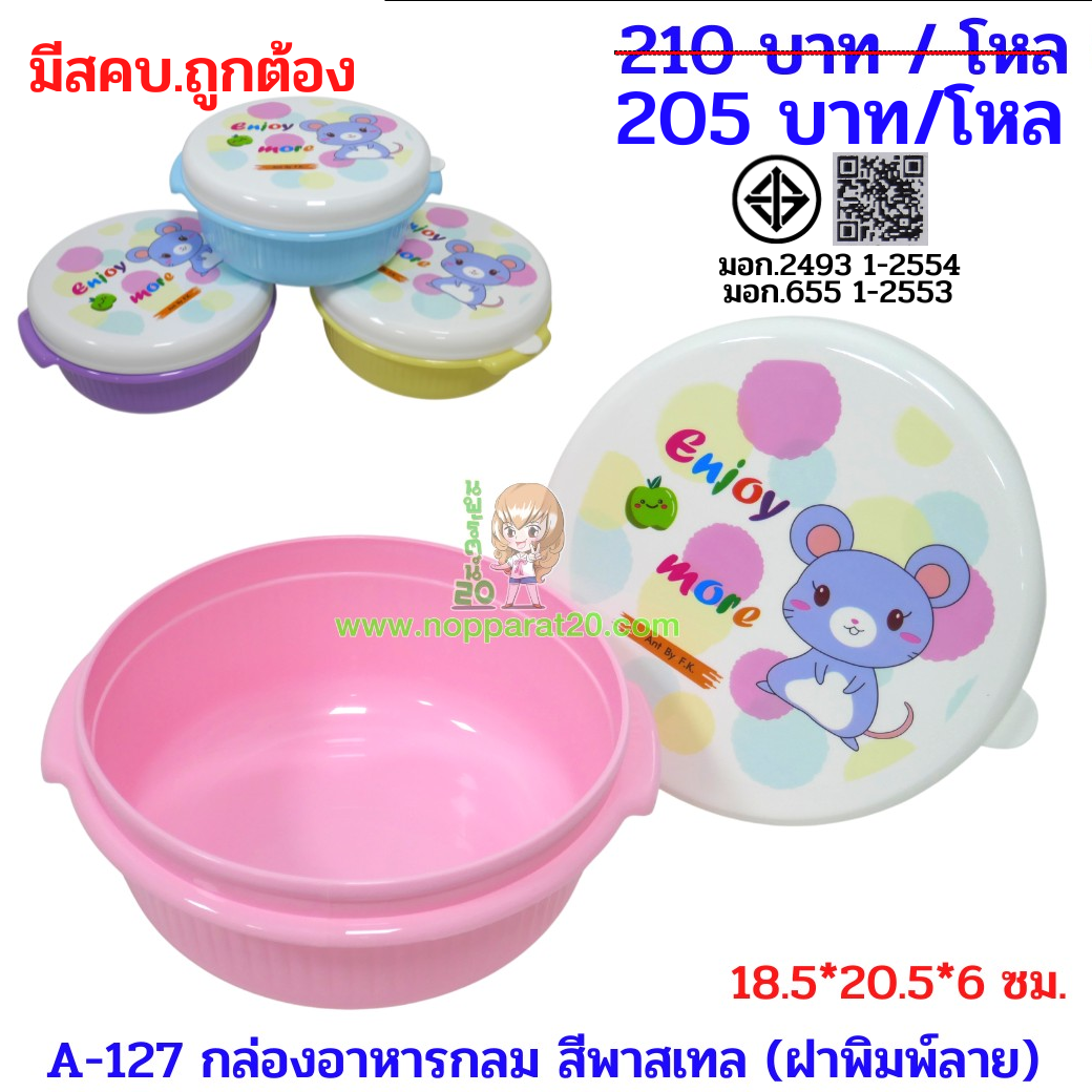 ขายส่งทุกอย่าง20,ทุกอย่าง20,ขายส่ง20,นพรัตน์20,แฟรนไชต์20,แฟรนไชส์20