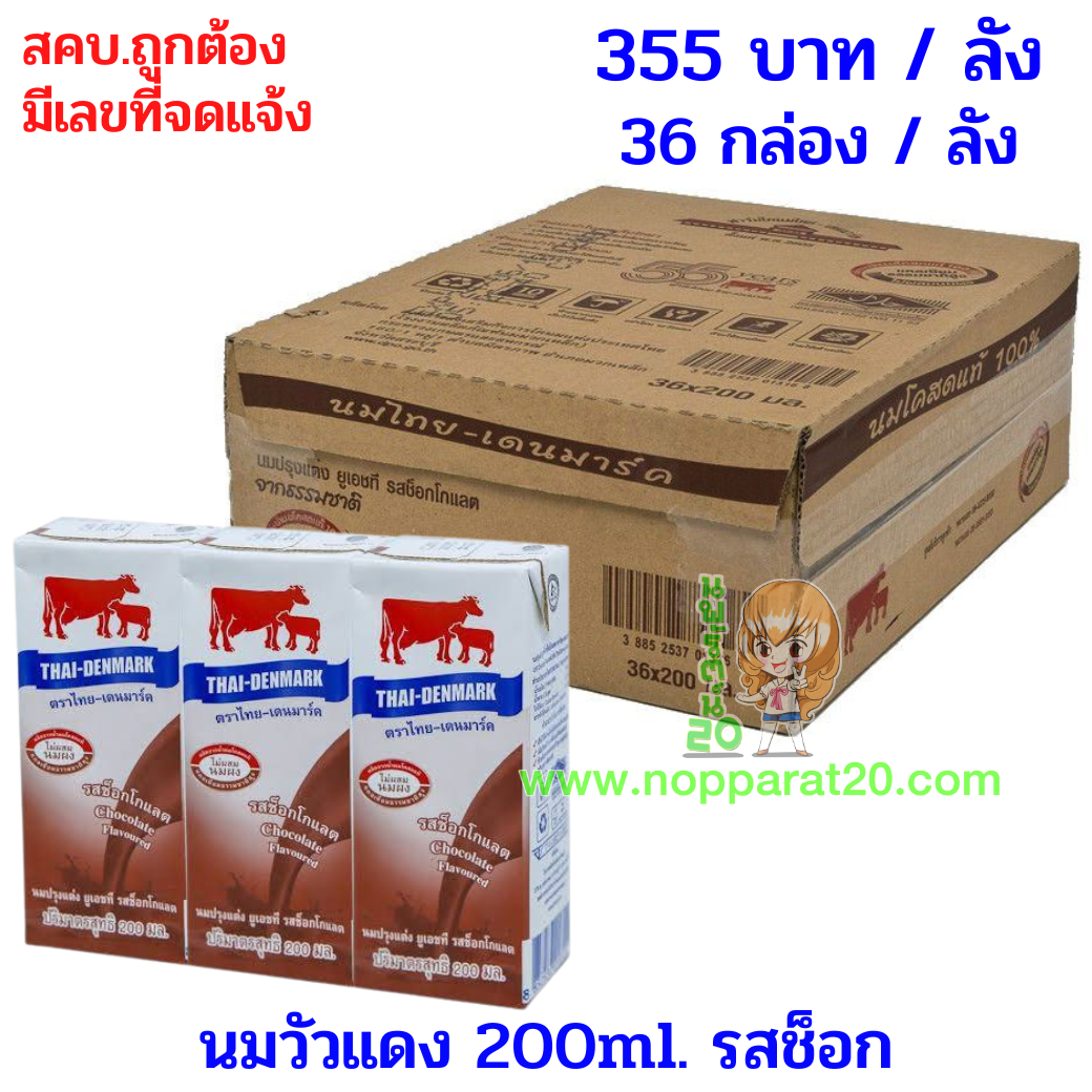 ขายส่งทุกอย่าง20,ทุกอย่าง20,ขายส่ง20,นพรัตน์20,แฟรนไชต์20,แฟรนไชส์20