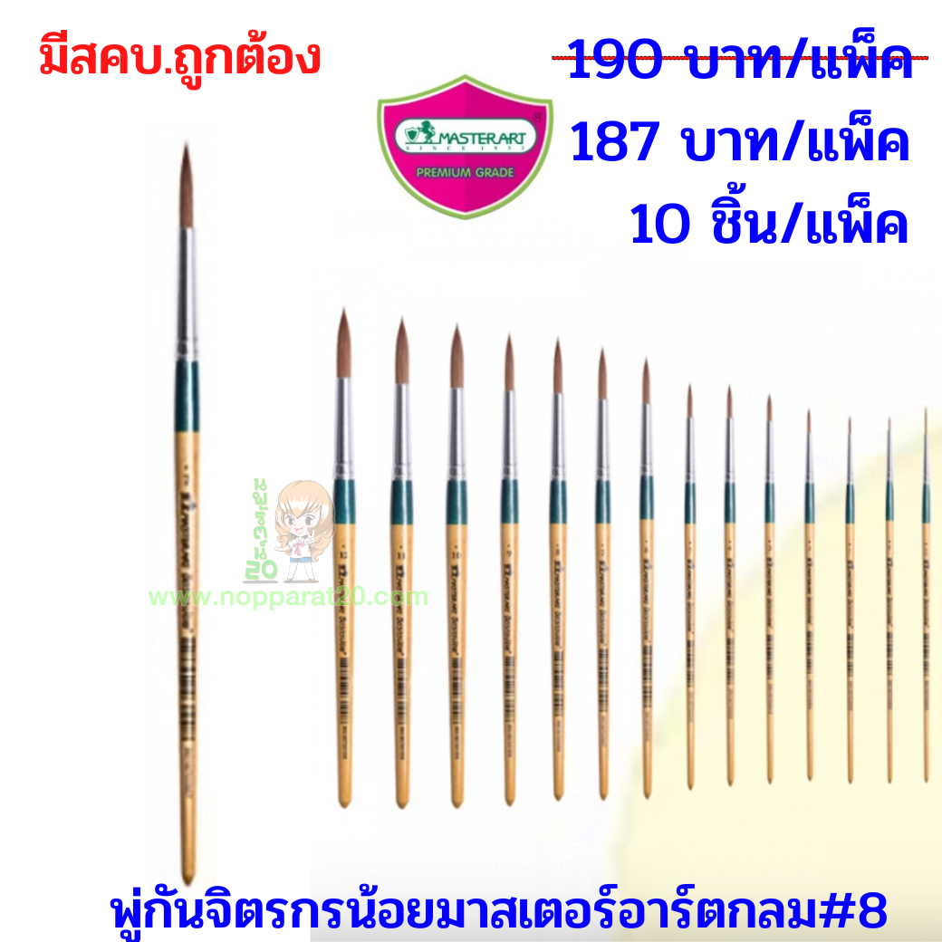 ขายส่งทุกอย่าง20,ทุกอย่าง20,ขายส่ง20,นพรัตน์20,แฟรนไชต์20,แฟรนไชส์20