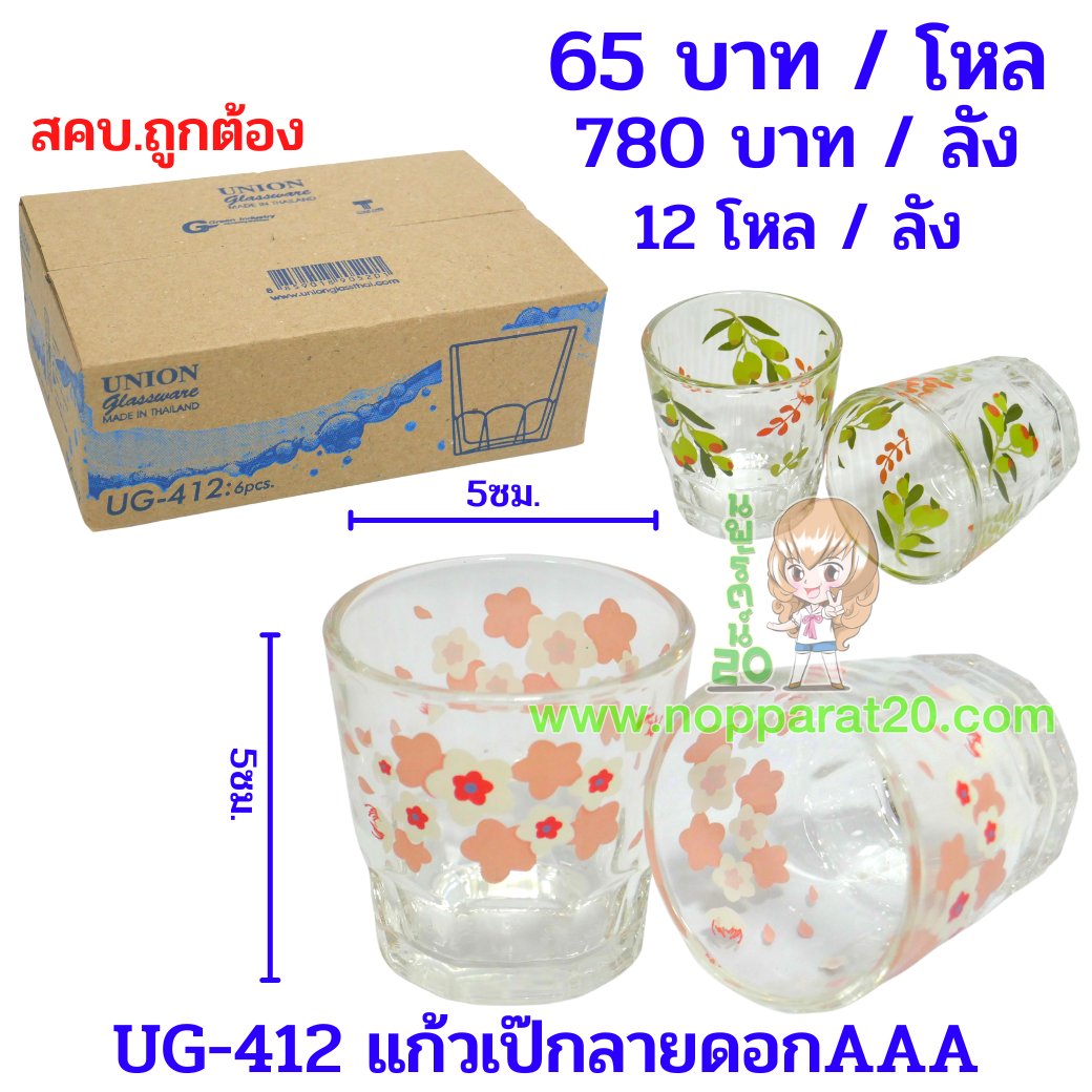 ขายส่งทุกอย่าง20,ทุกอย่าง20,ขายส่ง20,นพรัตน์20,แฟรนไชต์20,แฟรนไชส์20