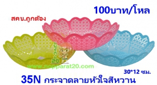 ขายส่งทุกอย่าง20,ทุกอย่าง20,ขายส่ง20,นพรัตน์20,แฟรนไชต์20,แฟรนไชส์20