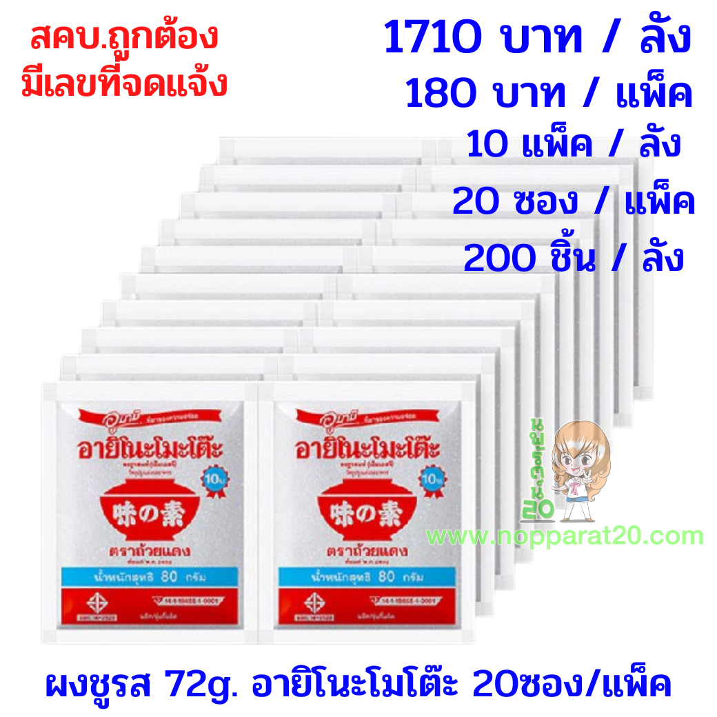 ขายส่งทุกอย่าง20,ทุกอย่าง20,ขายส่ง20,นพรัตน์20,แฟรนไชต์20,แฟรนไชส์20
