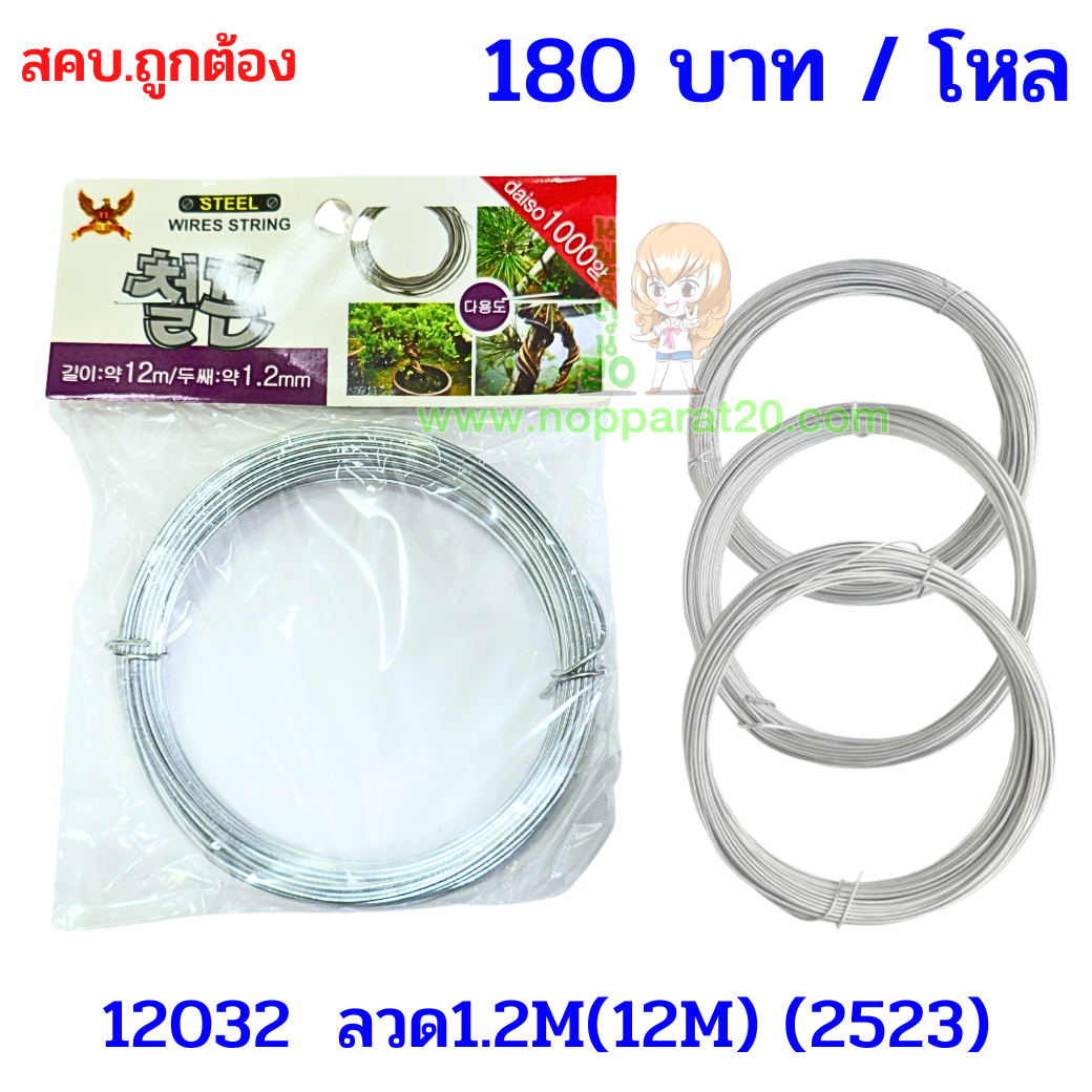 ขายส่งทุกอย่าง20,ทุกอย่าง20,ขายส่ง20,นพรัตน์20,แฟรนไชต์20,แฟรนไชส์20