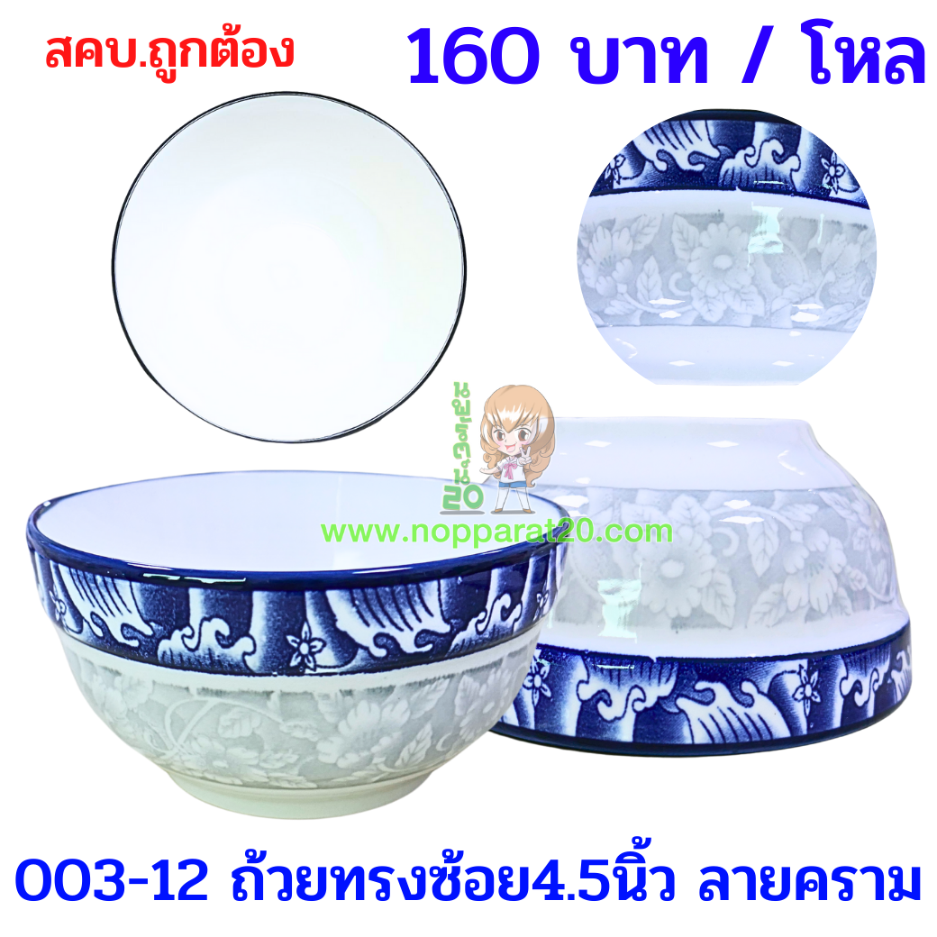 ขายส่งทุกอย่าง20,ทุกอย่าง20,ขายส่ง20,นพรัตน์20,แฟรนไชต์20,แฟรนไชส์20