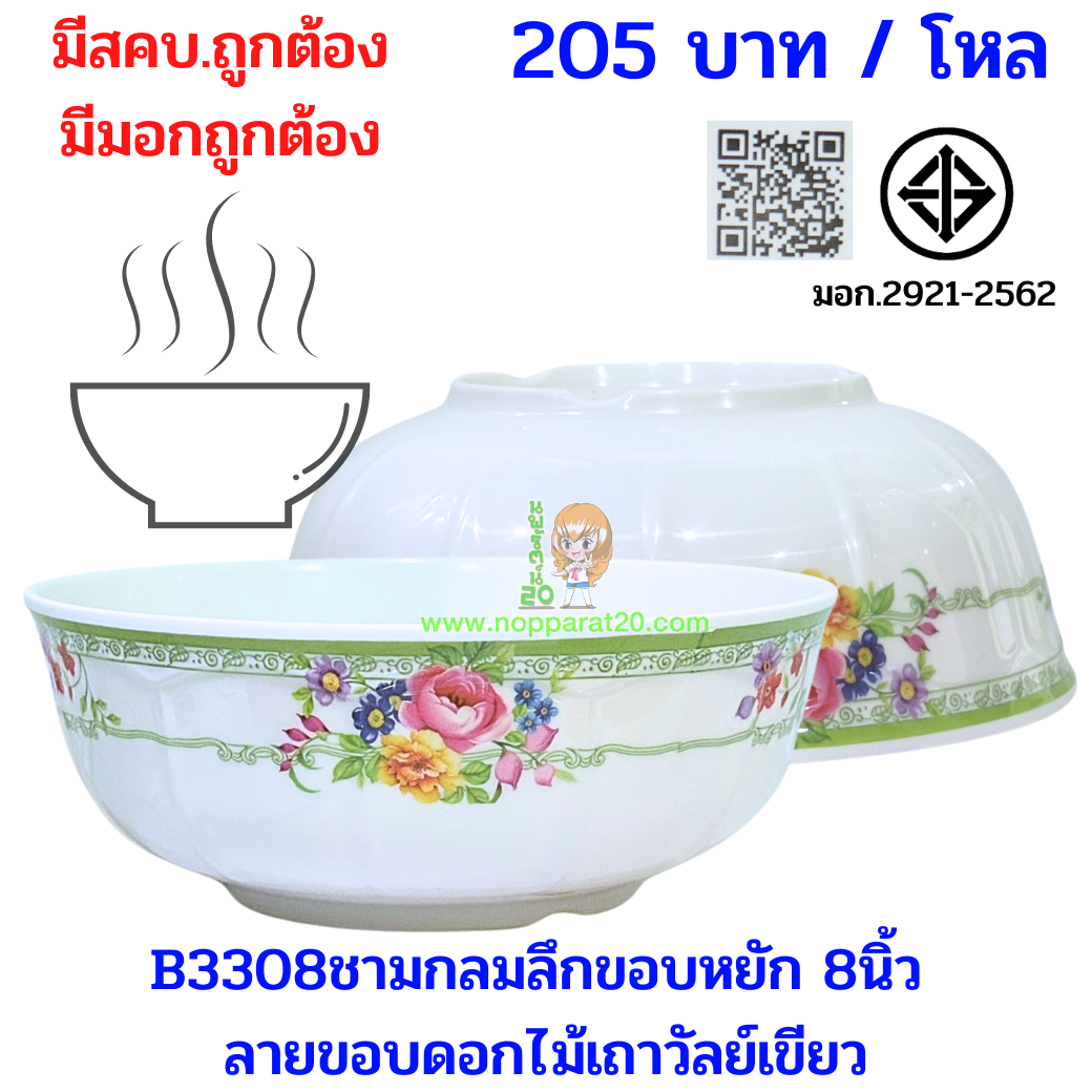 ขายส่งทุกอย่าง20,ทุกอย่าง20,ขายส่ง20,นพรัตน์20,แฟรนไชต์20,แฟรนไชส์20