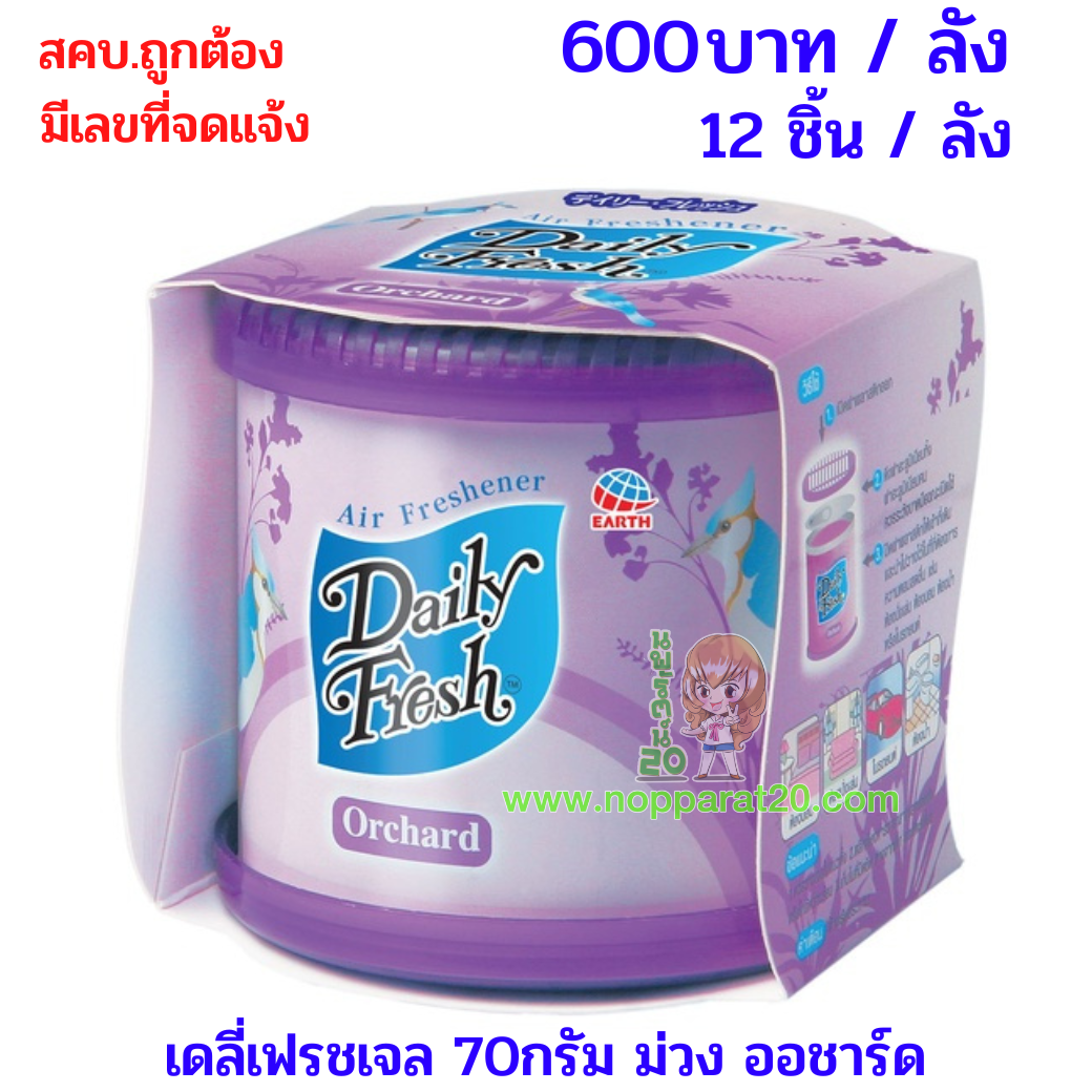 ขายส่งทุกอย่าง20,ทุกอย่าง20,ขายส่ง20,นพรัตน์20,แฟรนไชต์20,แฟรนไชส์20