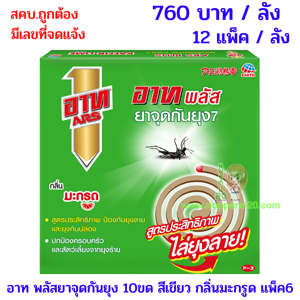ขายส่งทุกอย่าง20,ทุกอย่าง20,ขายส่ง20,นพรัตน์20,แฟรนไชต์20,แฟรนไชส์20